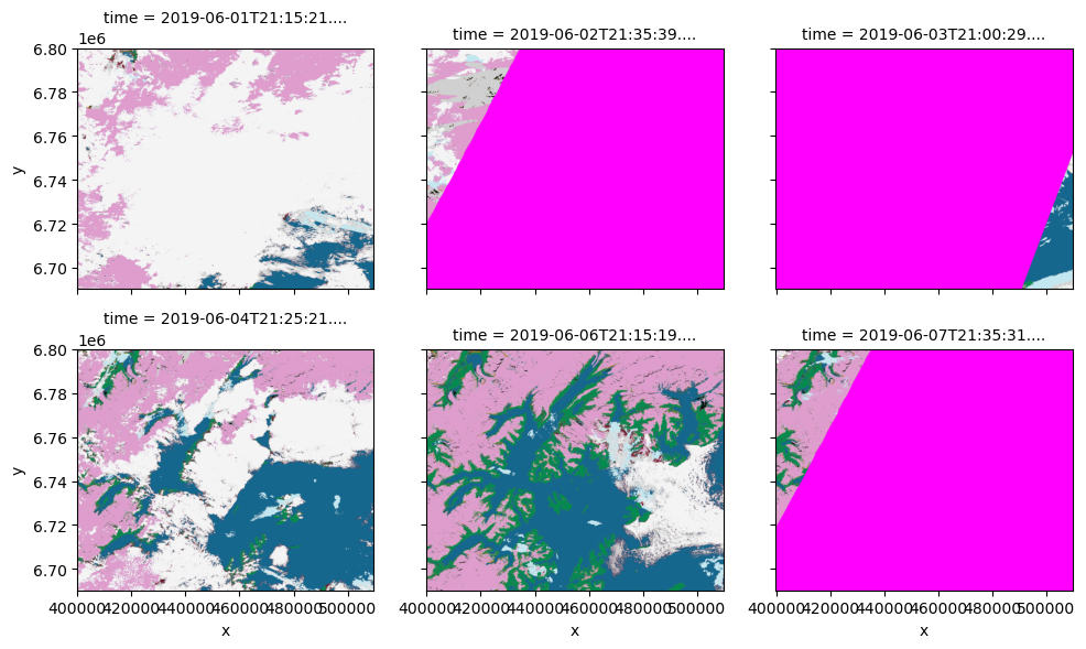 ../_images/notebooks_stac-load-S2-ms_17_0.png