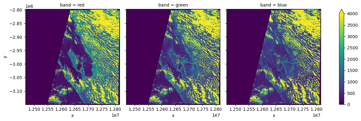 ../_images/notebooks_stac-load-e84-aws_16_0.png