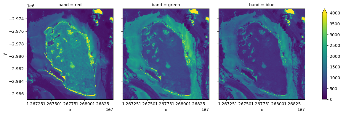 ../_images/notebooks_stac-load-e84-aws_20_0.png