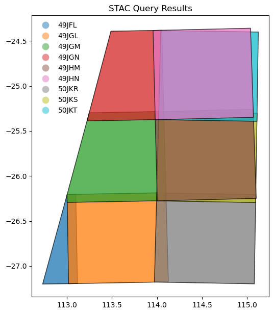 ../_images/notebooks_stac-load-e84-aws_7_0.png